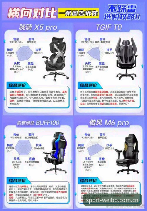 深度揭秘：伟博体育客户端下载背后的新手全套操作指南