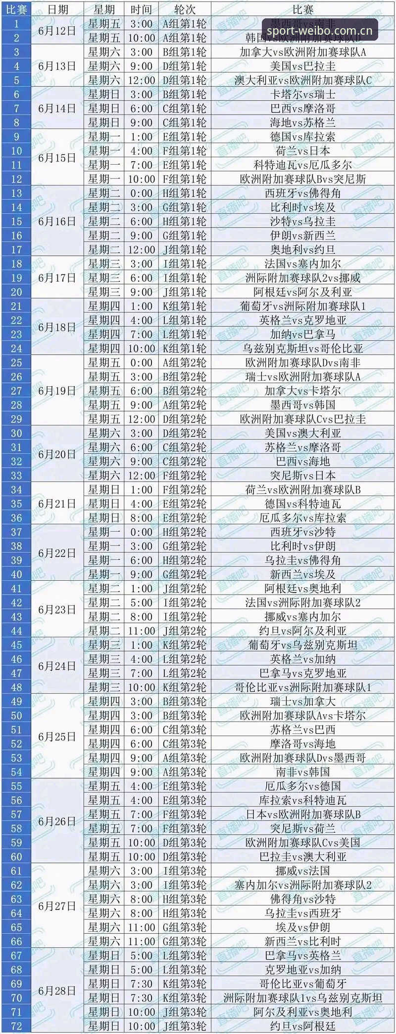 资深用户分享：从世界杯签证危机看国际赛事观赛的实战经验